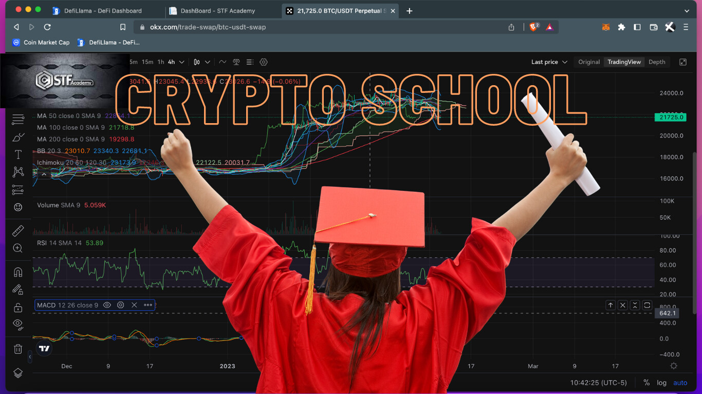 Our journey with Crypto School at STF Academy 