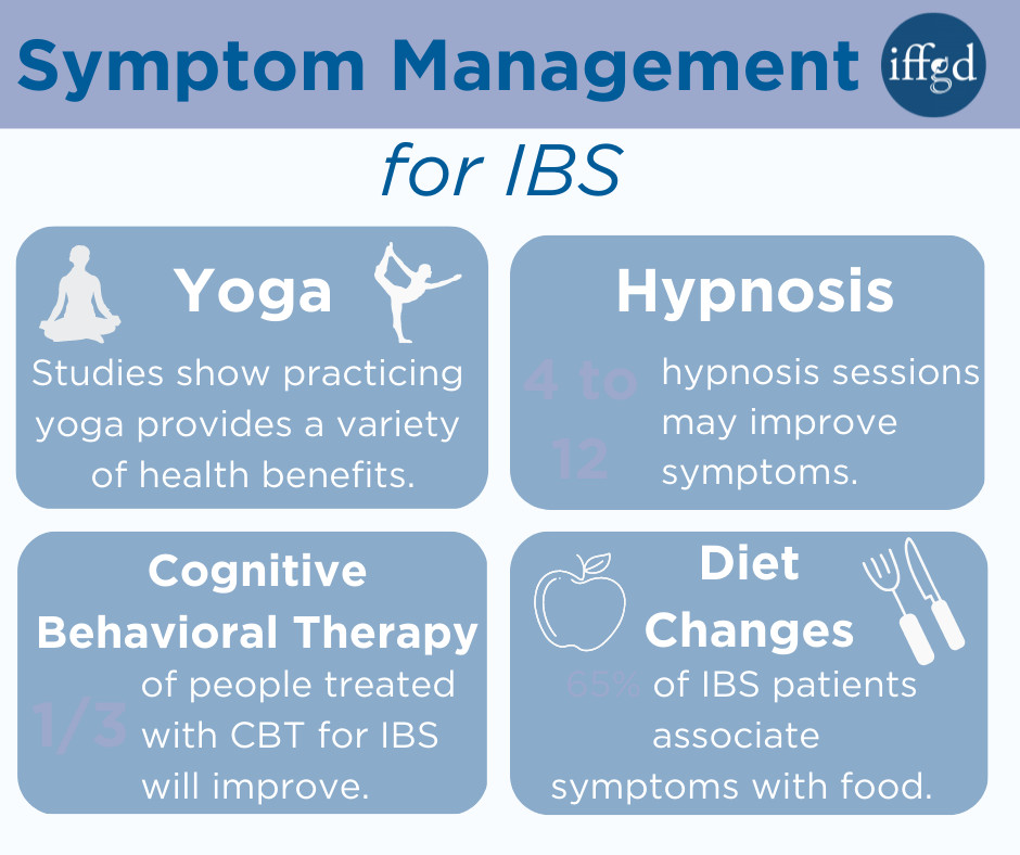 April is IBS Awareness Month Angela Anderson