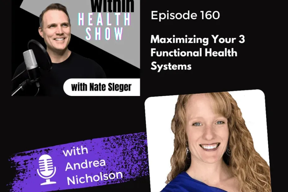 The Begin Within Health Show