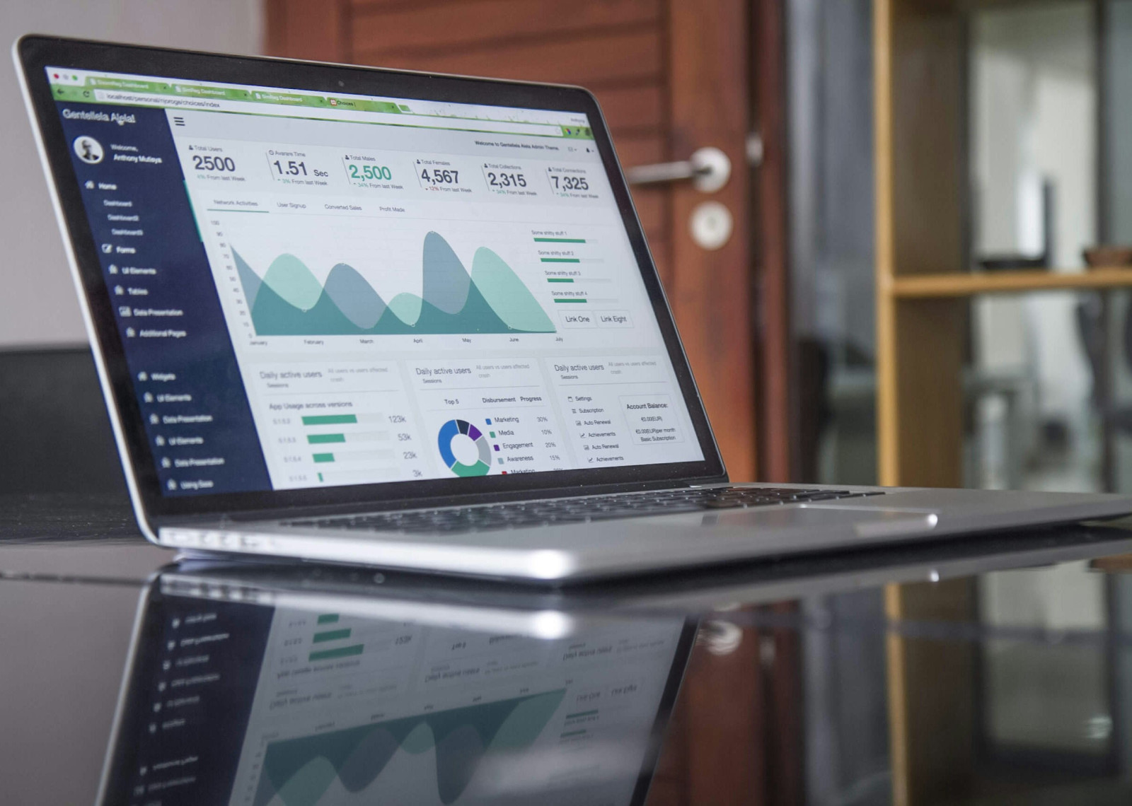 Using Analytics to Improve Website Performance: A Guide for Small Business Owners
