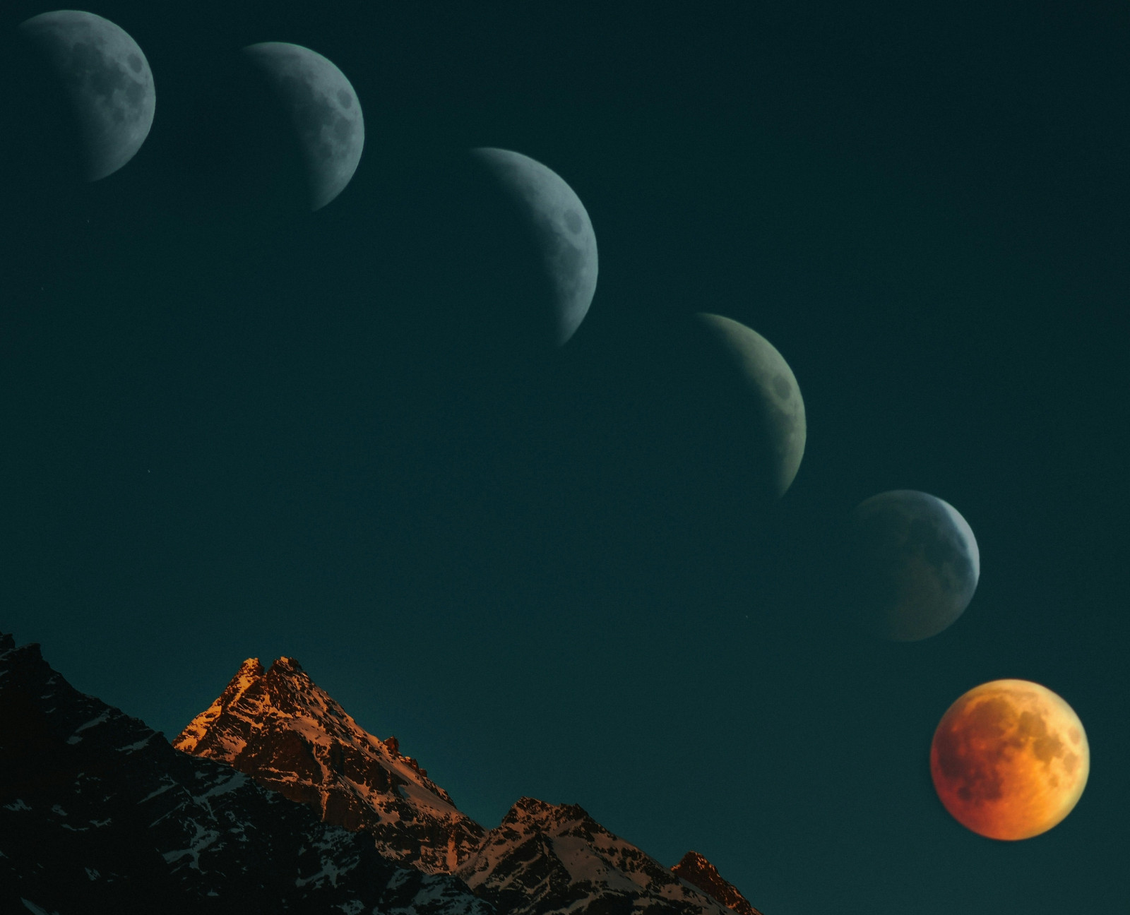 How to Work with the Moon’s Phases for Manifesting