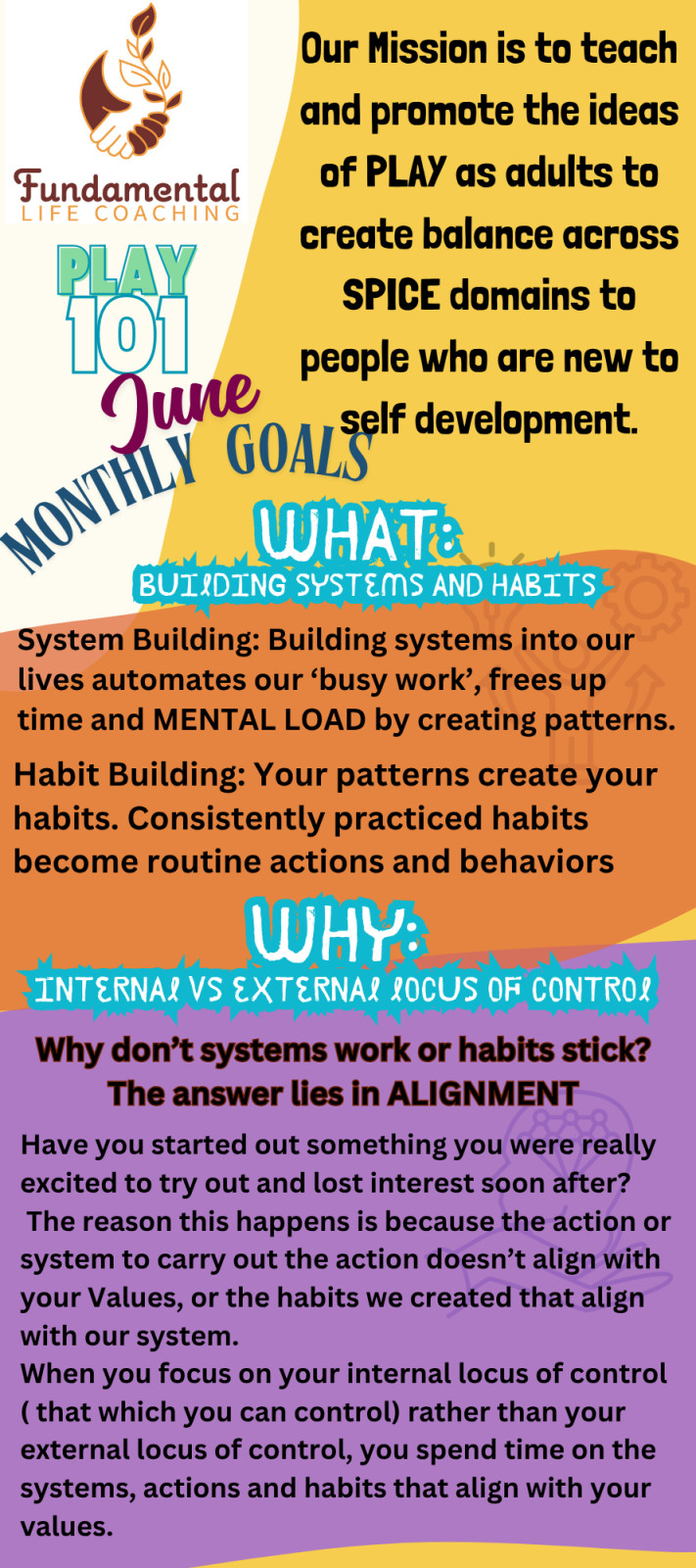 June Play 101 Blog