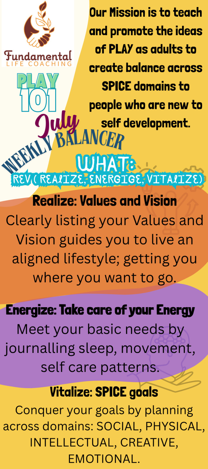 July Play 101 your Monthly Balancer
