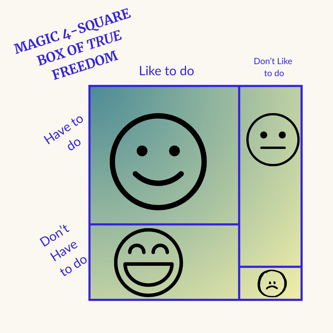 Use Structure to Build in Freedom and Resilience part one