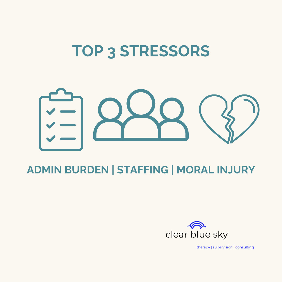 Top Stressors for Physicians in 2025