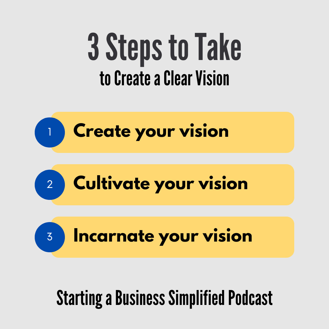 Creating Your Ultimate Business Vision with Olivia Clare