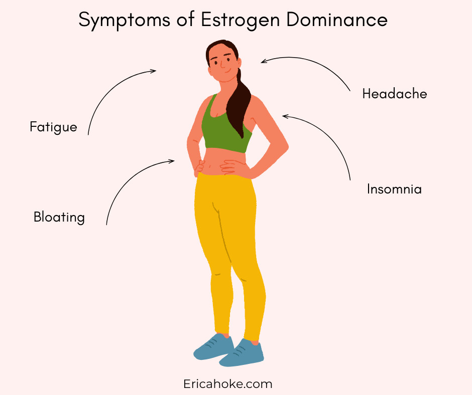 What is Estrogen Dominance? (And How to Reduce it Naturally)